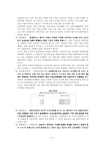 [사회복지] 산업재해-13
