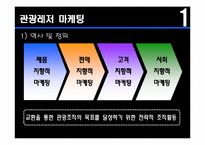 [마케팅 전략] 삼성 에버랜드 마케팅전략 분석-4