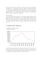 [사회복지] 여성 비정규직의 현황 및 문제점과 개선방안-3