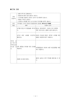 [간호학 실습케이스 스터디] 신생아실케이스-신생아패혈증-12