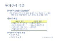 [HR, Work & life balance, Reward, EAP, GWP] intangible reward-7