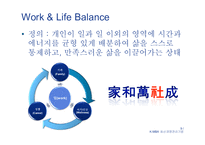 [HR, Work & life balance, Reward, EAP, GWP] intangible reward-9