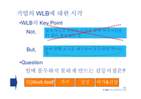 [HR, Work & life balance, Reward, EAP, GWP] intangible reward-10