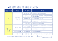 [HR, Work & life balance, Reward, EAP, GWP] intangible reward-11