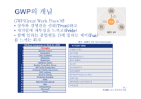 [HR, Work & life balance, Reward, EAP, GWP] intangible reward-17