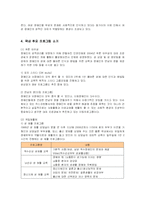 [사회복지] 장애인의 성문제 프로그램과 대안-7