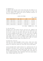 [사회문제] 청년실업의 현황과 증가에 따른 사회현상 및 해결방안-6