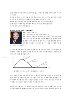 [조직관리론] IBM, 삼성의 변화와 혁신-4