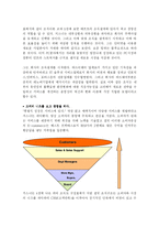 [조직관리론] IBM, 삼성의 변화와 혁신-7