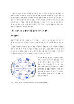 [조직관리론] IBM, 삼성의 변화와 혁신-15