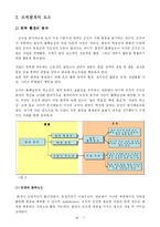 [조직관리론] IBM, 삼성의 조직관리-9