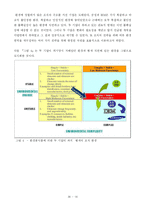 [조직관리론] IBM, 삼성의 조직관리-16
