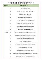 인제대학교 해운대백병원 면접기출(최신)+꿀팁[최종합격!] +1000대기업 1차 직무면접 + 2차 임원면접 최종합격자 답안-4