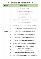 가톨릭관동대학교 국제성모병원 면접기출(최신)+꿀팁[최종합격!] +1000대기업 1차 직무면접 + 2차 임원면접 최종합격자 답안-4