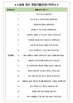 원주세브란스기독병원 면접기출(최신)+꿀팁[최종합격!] +1000대기업 1차 직무면접 + 2차 임원면접 최종합격자 답안-4