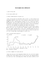 [무역정책론] [무역정책론]국제 유가급등의 원인과 향후전망 분석(A+리포트)-2