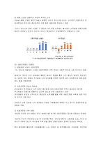[경제학] 국내 투자 및 수출, 내수 양극화문제와 해결방안-12