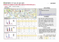 [광주사업계획서,광주아파트,광주광역시아파트,광주광역시,사업계획서,광주아파트현황] 광주광역시사업분석-7