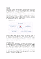 [인적자원관리] 신세계백화점의 인사관리와 교육훈련 및 경력개발-13
