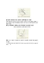 [신소재] 마르텐사이트 변태와 비교되는 매시브 변태의 특성-3