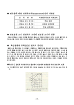 마르텐사이트 변태-17