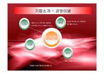 [경영정보] 이랜드의 ERP SYSTEM구축 성공사례-6