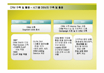 [경영정보] SK텔레콤의 CRM(고객관계관리)구축 성공사례-6
