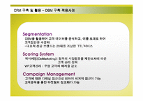 [경영정보] SK텔레콤의 CRM(고객관계관리)구축 성공사례-7