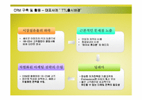 [경영정보] SK텔레콤의 CRM(고객관계관리)구축 성공사례-9