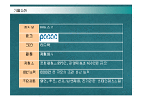 [경영정보] 포스코의 ERP SYSTEM구축 성공사례-3