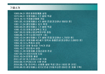 [경영정보] 포스코의 ERP SYSTEM구축 성공사례-5
