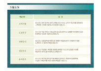[경영정보] 포스코의 ERP SYSTEM구축 성공사례-6