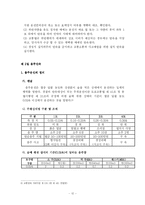 교통경찰의 임무에 관하여-12