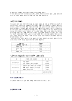 [인문사회 > 실버산업] 노인학대-3