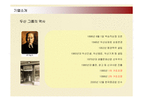 [인적자원관리] 두산그룹의 인사관리와 조직혁신 성공사례-3