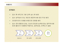 [인적자원관리] 두산그룹의 인사관리와 조직혁신 성공사례-9
