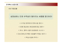 [인적자원관리] 두산그룹의 인사관리와 조직혁신 성공사례-20