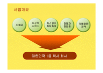 [사업계획서] 여성전용 택시회사 창업과 택시사업성공사례-4