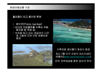 [사업계획서] 해외여행 상품개발 여행사 창업계획서-18