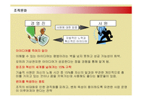 [인적자원관리] 다국적기업 3M의 인사관리와 성공요인-4