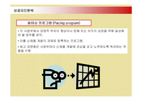 [인적자원관리] 다국적기업 3M의 인사관리와 성공요인-15