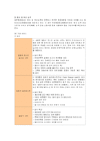 [서비스경영] 대한항공의 서비스경영전략 성공사례-18
