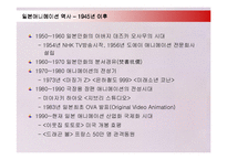 [문화산업] 일본애니메이션 산업의 해외진출 현황과 성공사례-5