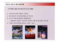 [문화산업] 일본애니메이션 산업의 해외진출 현황과 성공사례-10