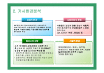 [마케팅] 롯데제과의 자일리톨 마케팅전략 성공사례-5