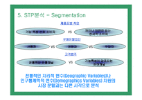[마케팅] 롯데제과의 자일리톨 마케팅전략 성공사례-9