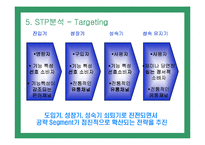 [마케팅] 롯데제과의 자일리톨 마케팅전략 성공사례-10