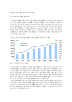 [시장조사론]2008 국내화장품 산업분석 및 향후전망(A+리포트)-4