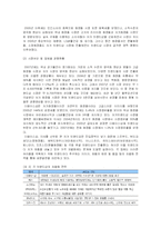 [시장조사론]2008 국내화장품 산업분석 및 향후전망(A+리포트)-7