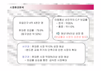 [마케팅] LG전자 싸이언(CYON)의 유럽진출 마케팅전략 성공사례-7